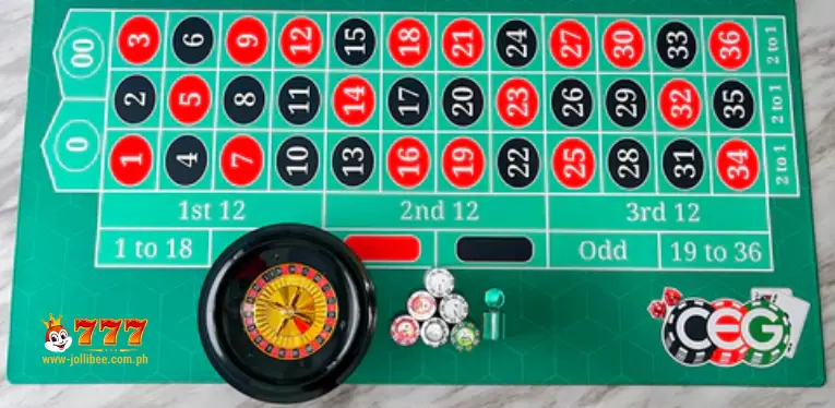 Roulette Rules