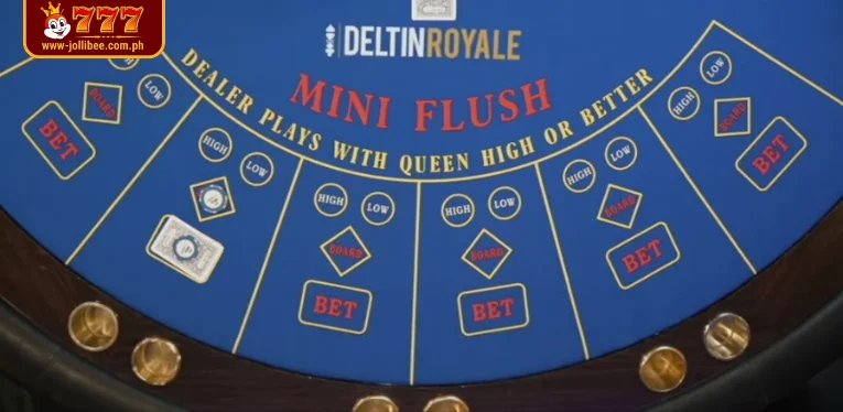 Mini Flush’s Characteristics